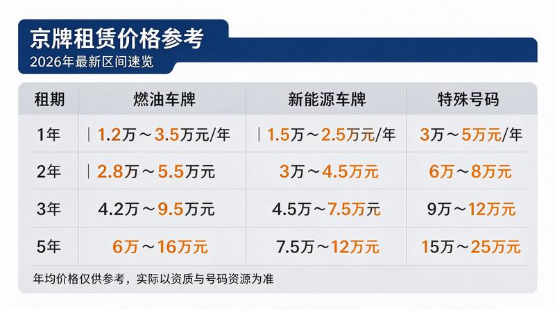 何意团队负责人